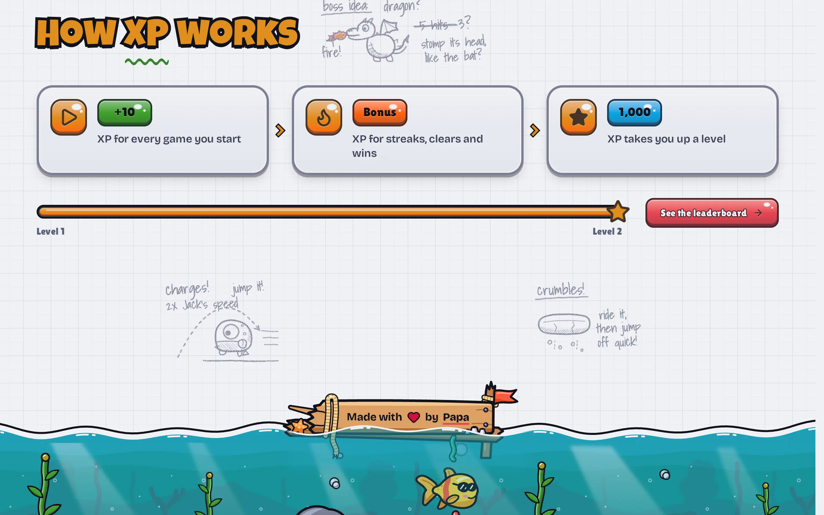 How XP works, above the seabed
